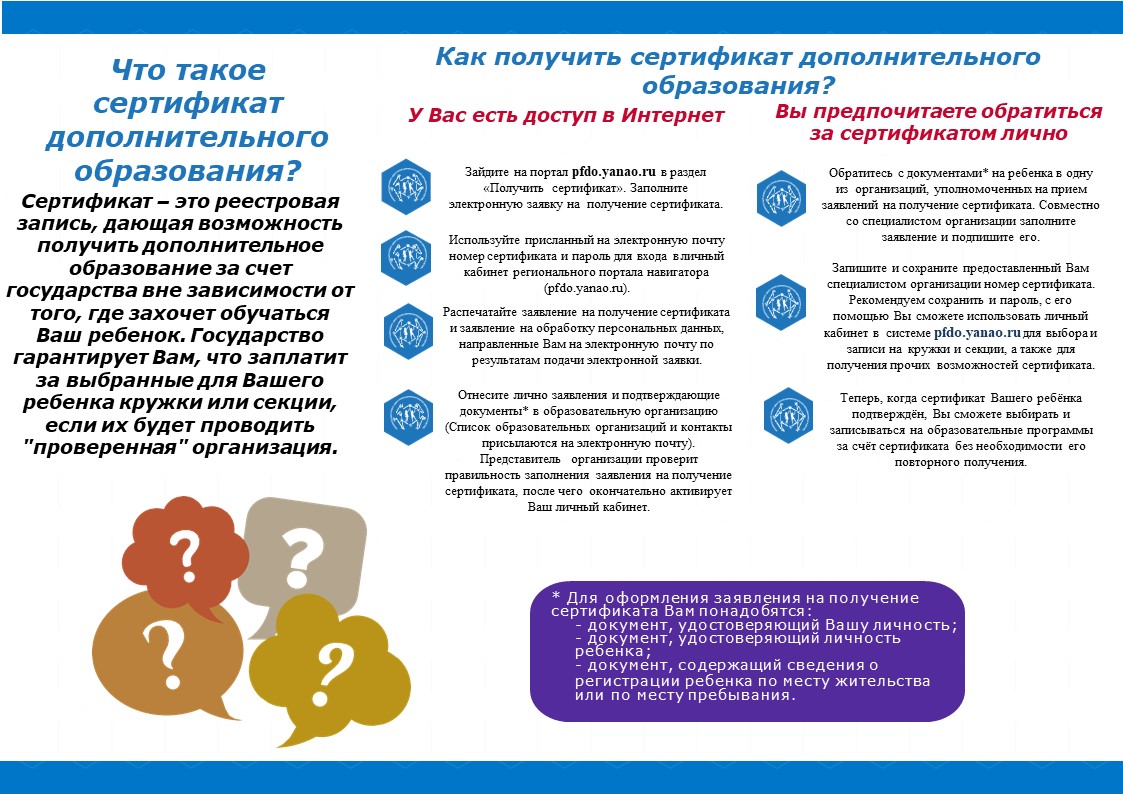 Дорожная карта по внедрению пфдо в учреждении дополнительного образования